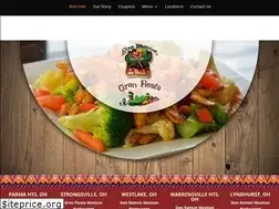 Sites similar to donramon-granfiestamex.com