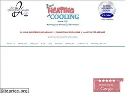 Sites similar to donsheatingandcooling.com