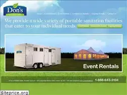 Sites similar to donspt.ca