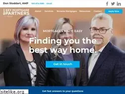 Sites similar to donstoddart.com