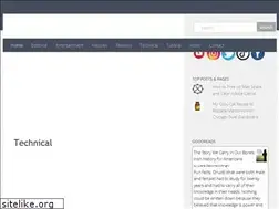 Sites similar to dontbrakemyart.com