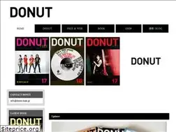 Sites similar to donut.main.jp