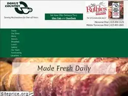Sites similar to donutcountry.com