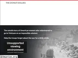 Sites similar to donutdollies.com