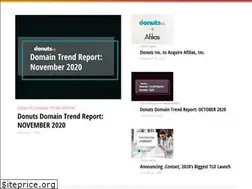 Sites similar to donuts.news