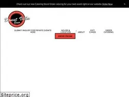 Sites similar to donutvilladiner.com