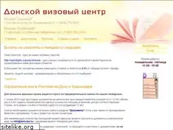 Sites similar to donviza.ru