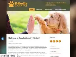 Sites similar to doodlecountryminis.com