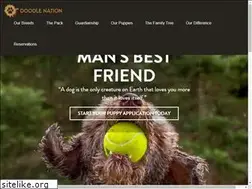 Sites similar to doodlenation.us