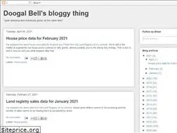Sites similar to doogalbellend.blogspot.com