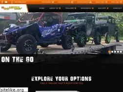 Sites similar to doolittletrailers.com