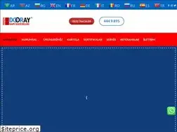 Sites similar to dooraykapi.com