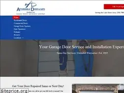 Sites similar to doorboys.com