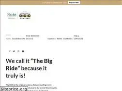 Sites similar to doorcountycentury.com