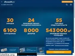 Sites similar to doorhan.ru