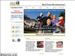Sites similar to doorin.com