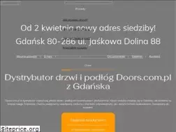 Sites similar to doors.com.pl