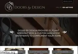 Sites similar to doorsbydesign.net