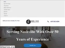 Sites similar to doortechofnashville.com