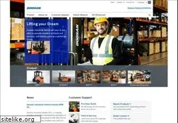 Sites similar to doosan-iv.com