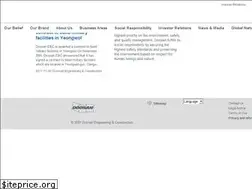 Sites similar to doosanenc.com