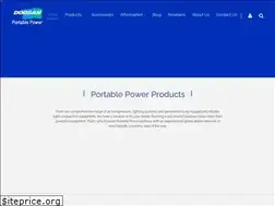 Sites similar to doosansa.co.za