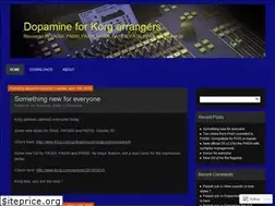 Sites similar to dopamine4korg.wordpress.com