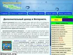 Sites similar to dopdohod.net