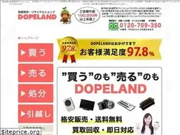 Sites similar to dope-land.net
