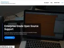 Sites similar to dopensource.com