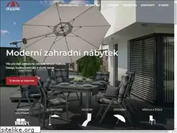 Sites similar to doppler.cz