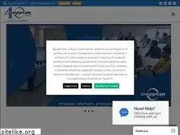 Sites similar to doppler.eu
