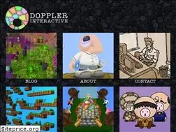 Sites similar to dopplerinteractive.com