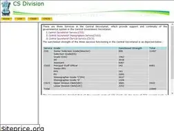 Sites similar to doptcs.nic.in