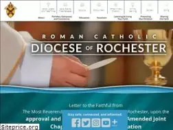 Sites similar to dor.org