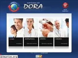 Sites similar to dora-agd.pl