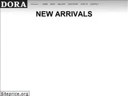 Sites similar to dora-zagreb.com