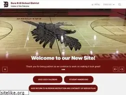 Sites similar to dora.org