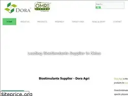 Sites similar to doraagri.com