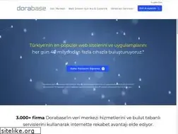 Sites similar to dorabase.com