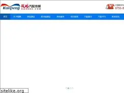Sites similar to dorabo.com