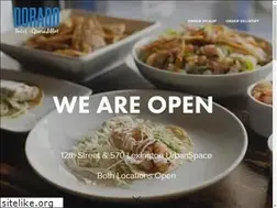 Sites similar to doradotacos.com