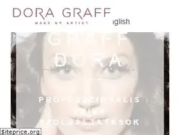 Sites similar to doragraff.com