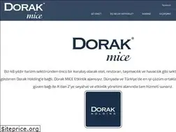 Sites similar to dorakmice.com