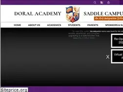 Sites similar to doralsaddle.org