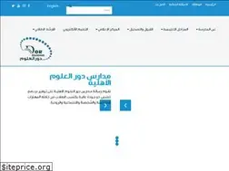 Sites similar to doraluloom.com