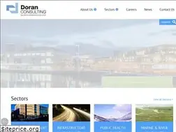 Sites similar to doran.co.uk