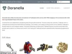 Sites similar to doranella.com