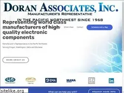 Sites similar to doransales.com