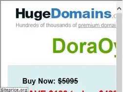 Sites similar to doraoyunlari.com